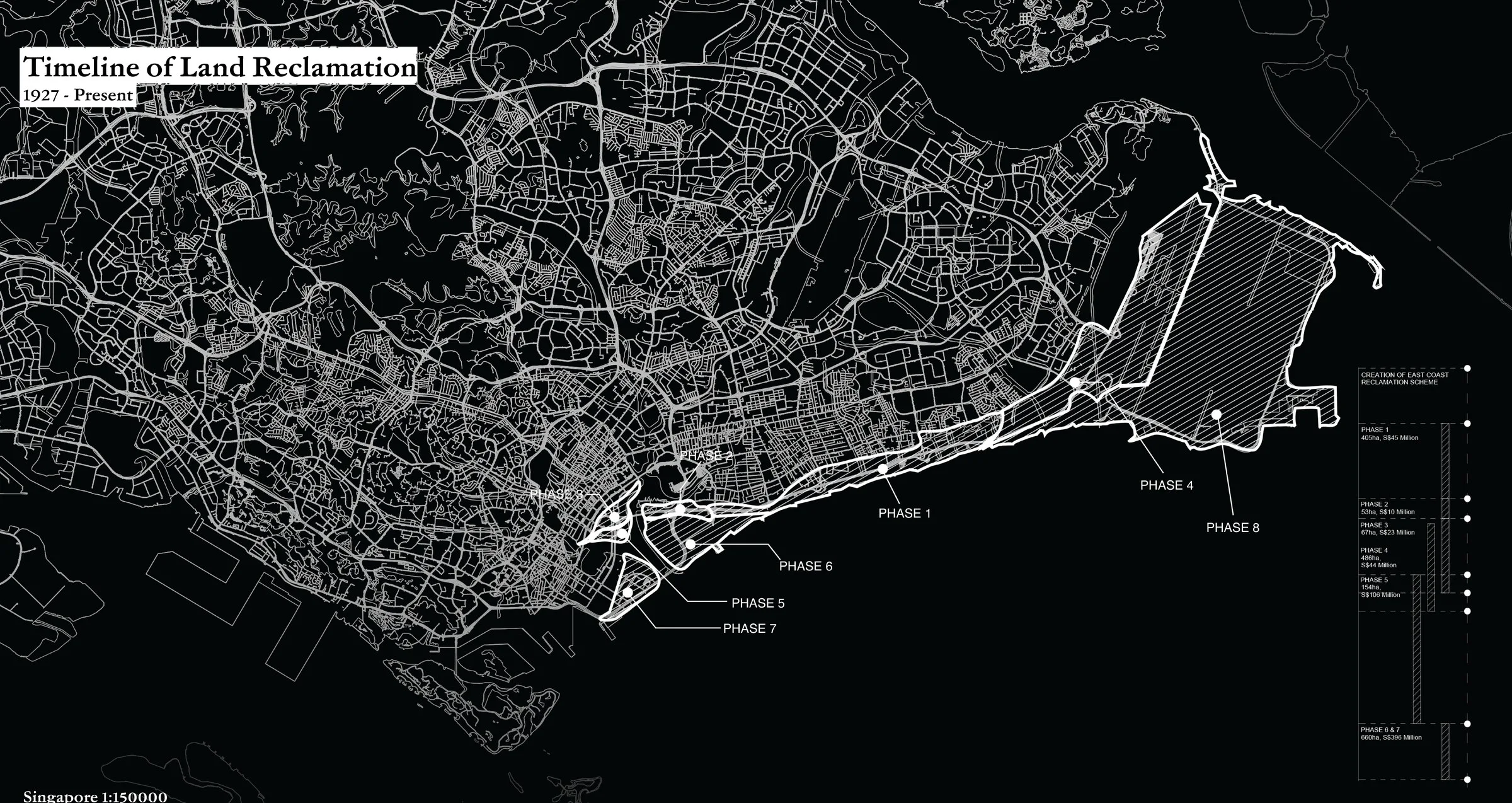 Timeline of Land Reclamation, 1927 to the present: a white line drawing of Singapore in which each reclamation phase is shown as a separate outline layered beyond the original coastline, with the East Coast visibly extended into the strait.