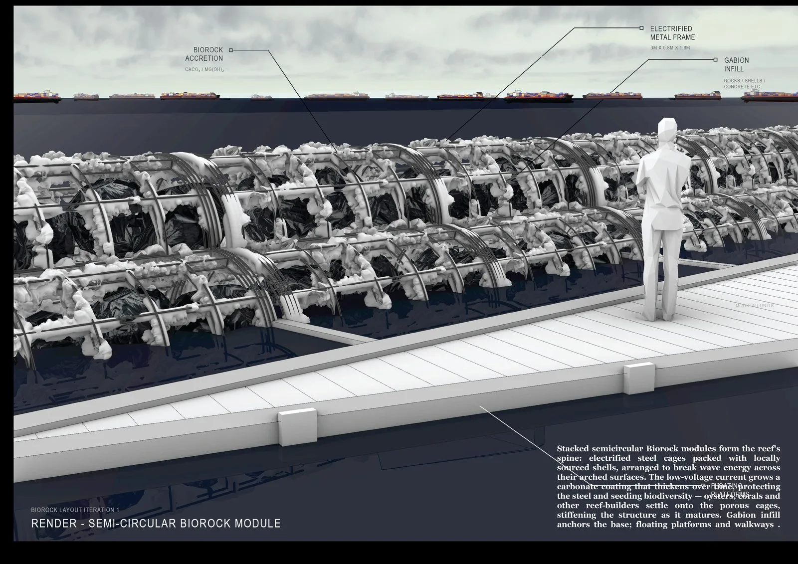 Render of stacked semi-circular Biorock modules forming a curved reef body, with a walkway across the top and a small white human figure included for scale.